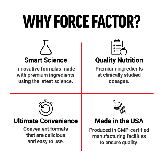 Why Choose Force Factor Volcano Extreme Supplement