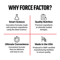 Grid graphic of Force Factor benefits including science, nutrition, convenience, and USA manufacturing