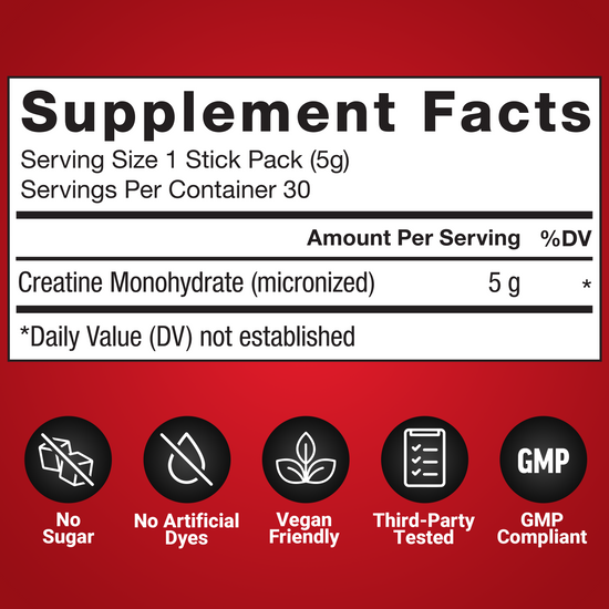 Creatine monohydrate supplement facts panel with icons for no sugar, no artificial dyes, vegan, third-party tested, GMP.
