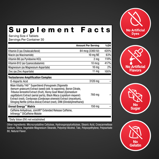 Test X180 Boost supplement facts panel with testosterone complex and icons for clean formulation.