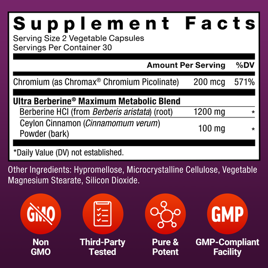 Supplement facts panel for Force Factor Ultra Berberine capsules, non-GMO, third-party tested, GMP-compliant