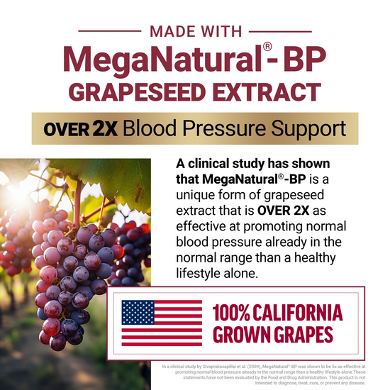 Grapeseed extract graphic promoting MegaNatural-BP for over 2x blood pressure support.