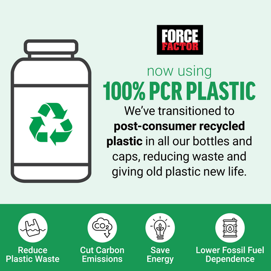 Force Factor bottle with recycling icon, promoting 100% post-consumer recycled plastic for bottles and caps.