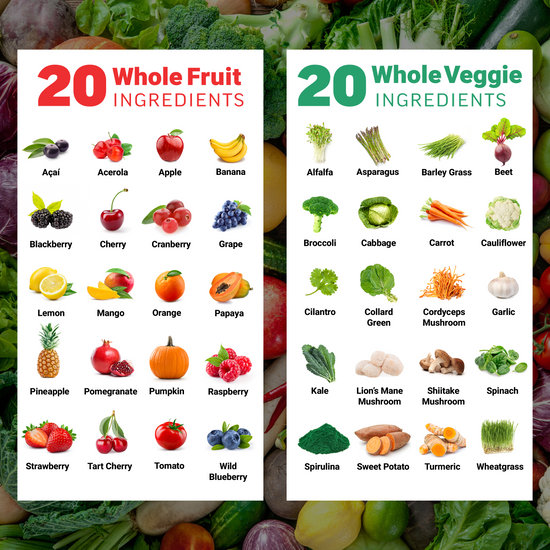 Grid of 20 whole fruit and 20 whole veggie illustrations featured in Force Factor supplements on colorful backdrop.