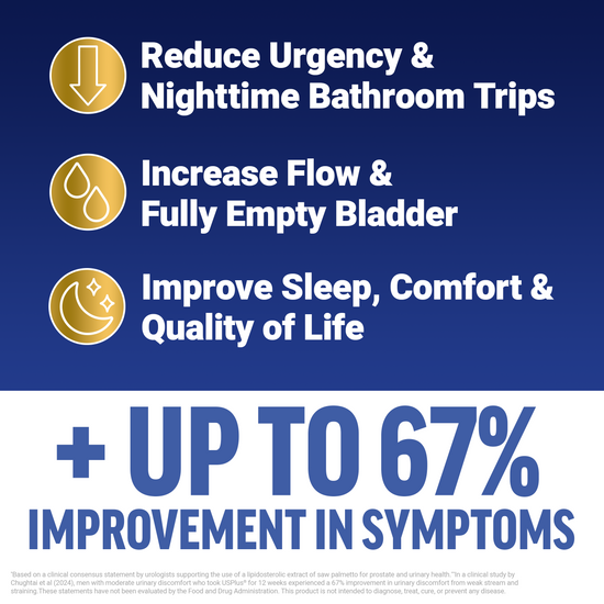 Promotional graphic with text about reducing urgency, improving bladder function, and enhancing quality of life with up to 67% symptom improvement.