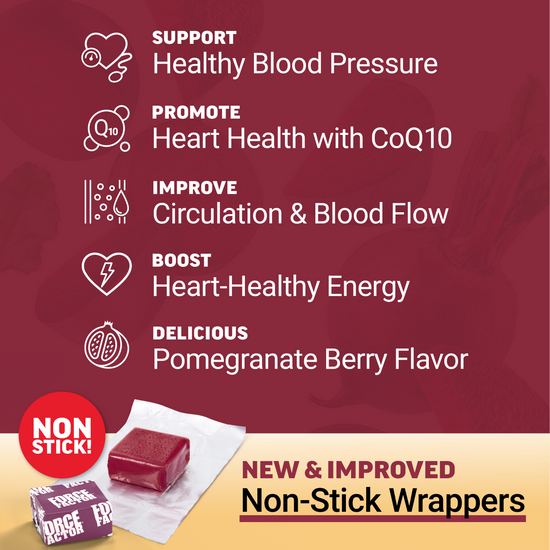 Support healthy blood pressure, improve circulation, and boost heart energy with CoQ10 in a pomegranate berry flavor and non-stick wrapper.