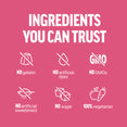 Formula Overview for Collagen Boosting Superfoods Capsules by Force Factor