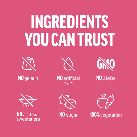 Formula Overview for Collagen Boosting Superfoods Capsules by Force Factor