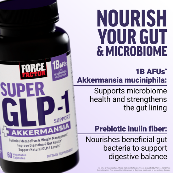 Force Factor Super GLP-1 Plus Akkermansia bottle highlighting 1 billion AFUs Akkermansia muciniphila to nourish gut microbiome and strengthen gut lining