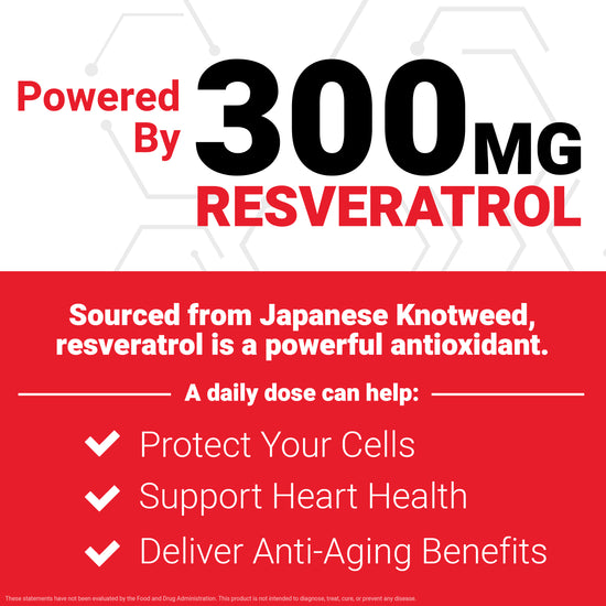 Red and white graphic highlighting 300mg resveratrol benefits for cell protection, heart health, and anti-aging support.