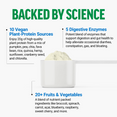 Ingredient Overview of Force Factor Vegan Plant Protein + Superfoods Powered by Smarter Greens