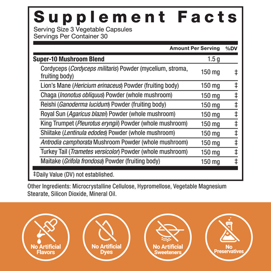 Supplement Facts Panel for Modern Mushrooms Capsules