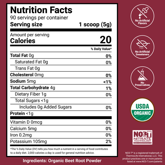 Supplement Facts Panel and Nutrition Information of Force Factor Total Beets Organic Powder Supplement