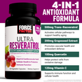 Force Factor Ultra Resveratrol bottle with 4-in-1 antioxidant formula highlights