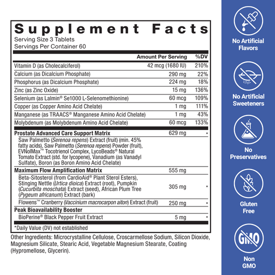 Supplement Facts Panel and Nutrition Information of Force Factor Prostate Supplement - Unleash Your Potential