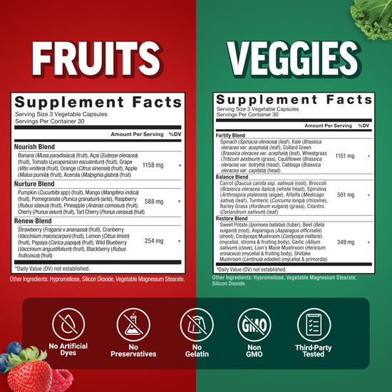 Supplement facts comparison showing whole fruit and veggie blends with ingredient amounts and benefits.