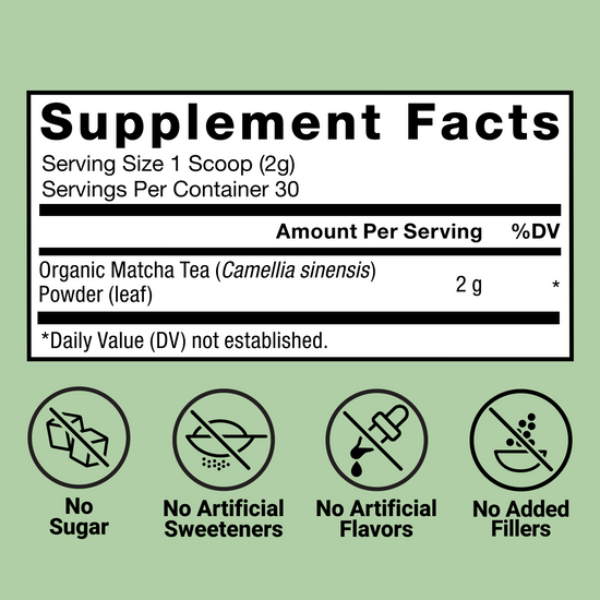 Supplement facts panel for Force Factor Mighty Matcha powder with 2g organic matcha tea per serving, no sugar, no artificial sweeteners or flavors