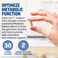 Hand holding a capsule with Super GLP-1 supplement details and dosage instructions