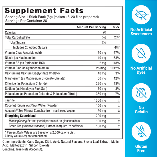 Supplement facts for Liquid Labs hydration mix with vitamins and electrolytes.
