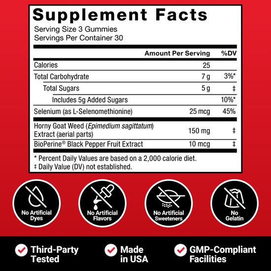 Supplement Facts panel showing dosage of Horny Goat Weed, Selenium, and BioPerine with callouts for purity.