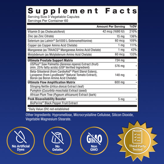 Force Factor Prostate Ultimate