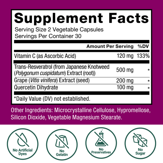 Ultra Resveratrol supplement facts panel with no artificial dyes, no gelatin, no preservatives, no sugar icons