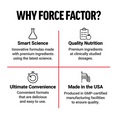 Why Force Factor graphic outlining smart science, quality nutrition, convenient formats, and made in the USA.