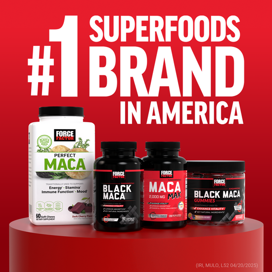 Force Factor maca product lineup labeled number one superfoods brand in America