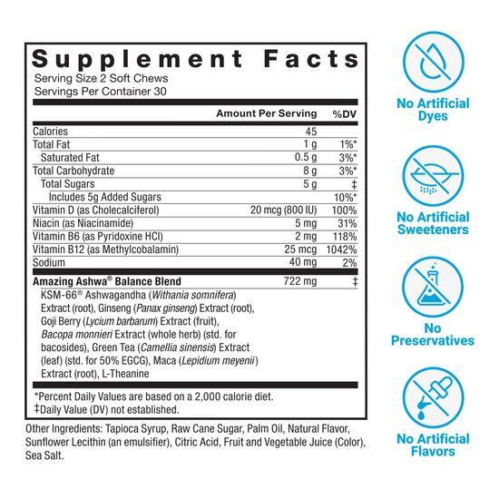 Supplement Facts panel for Force Factor Amazing Ashwa soft chews with dosage, ingredients, and nutrition info.