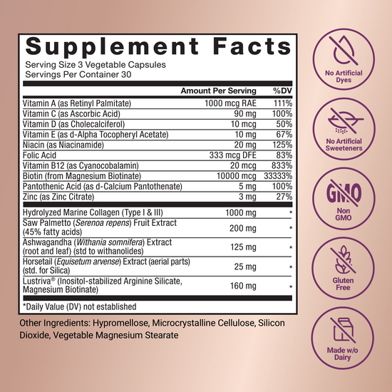 Supplement facts panel for Force Factor beauty formula with icons showing no dyes, sweeteners, GMO, gluten, or dairy.