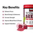 KEY BENEFITS   Enhance Focus Boost Energy & Endurance  Increase Strength Improve Blood Flow & Pumps Support Hydration