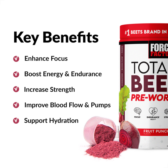 KEY BENEFITS Enhance Focus Boost Energy & Endurance Increase Strength Improve Blood Flow & Pumps Support Hydration