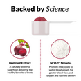 Backed by Science. Beetroot Extract: A naturally powerful superfood delivering the healthy benefits of beets. NO3-T® Nitrates: Promote nitric oxide to widen blood vessels for greater blood flow, and oxygen and nutrient delivery.