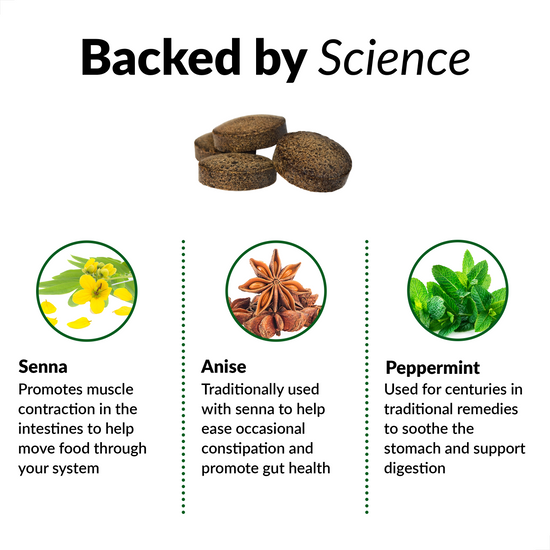 Senna, Anise, and Peppermint ingredients with descriptions of their health benefits, focused on gut health and digestion.