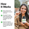 HOW IT WORKS  Take 2 capsules with breakfast and 2 capsules with lunch.  The LS3692™ Whole Health Superblend helps ease occasional diarrhea, constipation, gas, and bloating. Experience digestive relief and a quick boost of energy to support weight loss and daily health and wellness.
