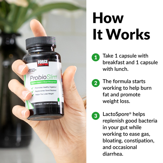 HOW IT WORKS Take 1 capsule with breakfast and 1 capsule with lunch. The formula starts working to help burn fat and promote weight loss. LactoSpore® helps replenish good bacteria in your gut while working to ease gas, bloating, constipation, and occasional diarrhea.