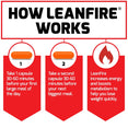 How LeanFire® Works: Take 1 capsule 30-60 minutes before your first large meal of the day. Take a second capsule 30-60 minutes before your next biggest meal. Leanfire increases energy and boosts metabolism to help you lose weight quickly.