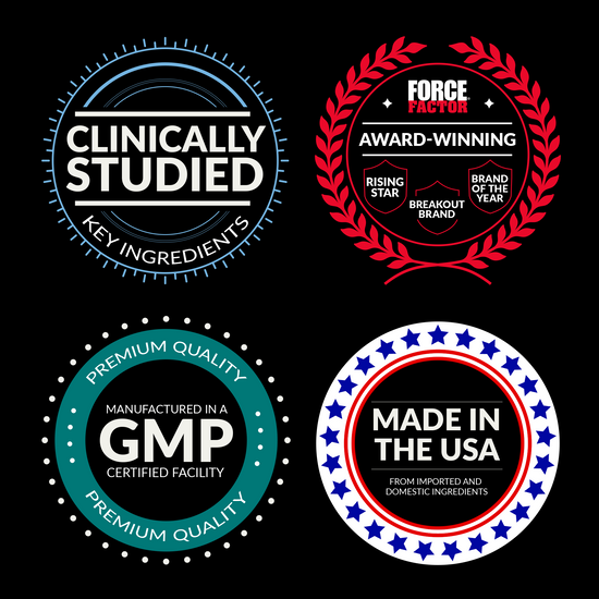 Clinically studied key ingredients. Force Factor Award-Winning Rising Star, Breakout Brand, Brand of the Year. Premium quality manufactured in a GMP certified facility premium quality. Made in the USA from foreign and domestic ingredients.