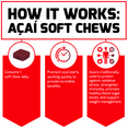 How It Works:  Açaí Soft Chews  Consume 1 soft chew daily. Premium açaí starts working quickly to provide incredible benefits. Açaí is traditionally used to protect against oxidative stress, strengthen immunity, promote healthy blood sugar levels, and support weight management.