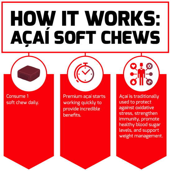 How It Works: Açaí Soft Chews Consume 1 soft chew daily. Premium açaí starts working quickly to provide incredible benefits. Açaí is traditionally used to protect against oxidative stress, strengthen immunity, promote healthy blood sugar levels, and support weight management.