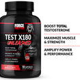Boost Total Testosterone, Maximize Muscle & Strength, Amplify Power & Performance