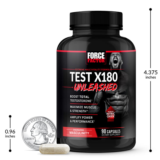 Test X180 Unleashed, 90 Capsule Bottle, Size Comparison.