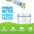 Key Benefits of Liquid Labs Hydration Drink Mix Stick Packs by Force Factor