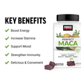 Key Benefits of Perfect Maca Supplement by Force Factor