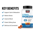  Key Benefits of Ultimate Magnesium Supplement by Force Factor