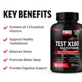 Benefits of Test X180 Multivitamin for Men Plus Testosterone Booster Supplement by Force Factor