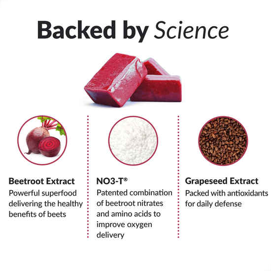 Beetroot supplement benefits sale