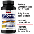 Benefits of Force Factor Prostate include reduced bathroom trips, bladder emptying, and increased urinary flow with product image.