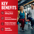 Woman and man lunging with dumbbells; benefits include 400mg dose, hormone balance, and estrogen reduction.