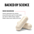 Ingredient Overview and Benefits of Force Factor Reishi Mushroom Supplement